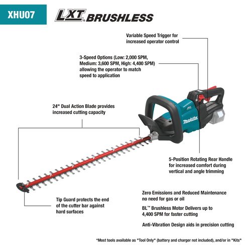 Makita XHU07T 18V LXT® Lithium‑Ion Brushless Cordless Hedge Trimmer Kit (5.0Ah)
