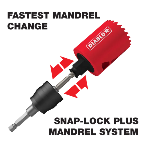Diablo 7/8 Carbide Teeth Hole Saw for Wood and Metal